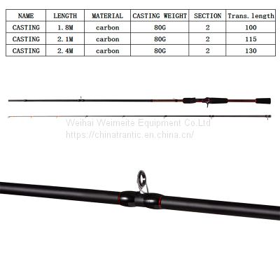 Casting surf china weimeite fishing rods