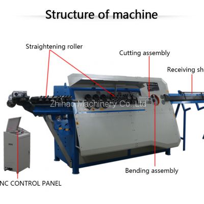 automatic stirrup rebar bending machine phmtools