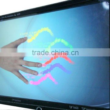 Infrared multi-touch screen panel