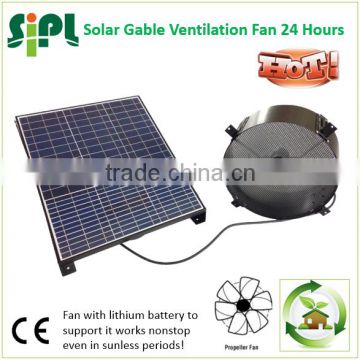 vent goods roof & wall mounted type Chinese Manufactor portable solar energy air circulation fan
