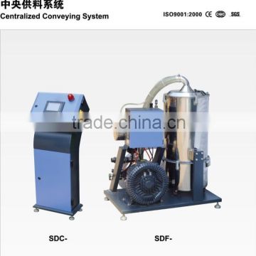Central Conveying System for Plastic Injection Molding Machinery