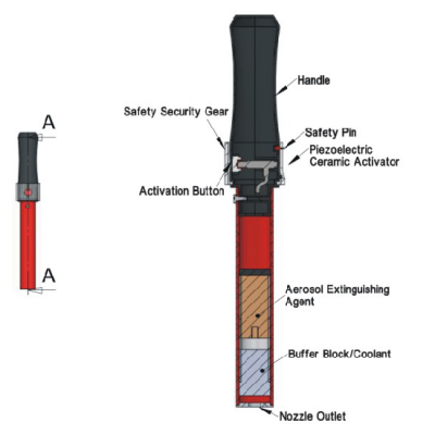 Portable aerosol fire extinguisher PSE-2