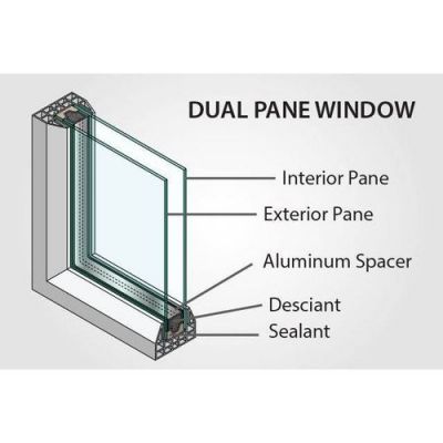 building safety glass insulated glass with strong structure and performance