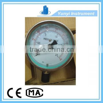 hydraulic oil pressure gauges