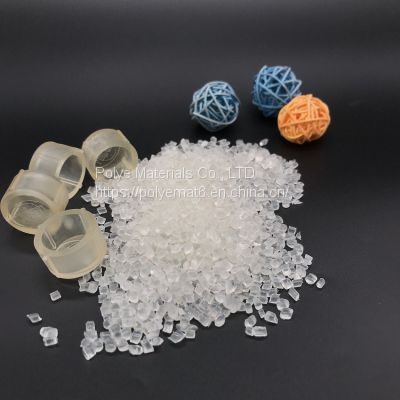 Water soluble PVA resin for injection products