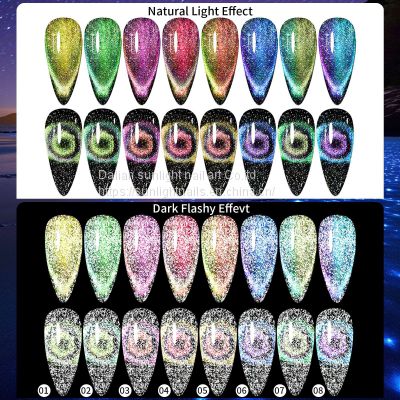 Wholesale of laser crystal cat eyes for nail salons with reflective broken diamonds cat eye glue