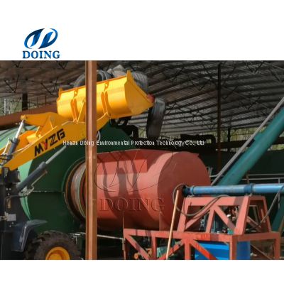 Small to Big scale pyrolysis machine convert waste plastic to fuel pyrolysis oil plant