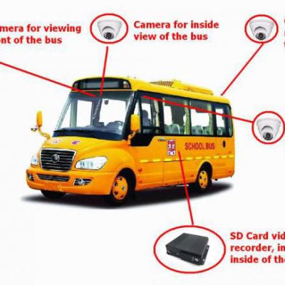 4 Channel 1080P SD Card Rear View Mobile Car Vehicle Taxi SD DVR Video Recorder