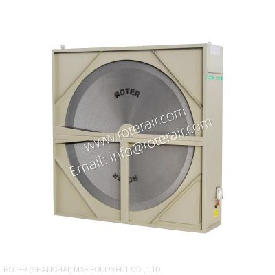 Desiccant heat recovery wheel HRW used in air handler and air handling unit