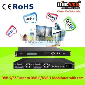 Four encrypted DVB-S/S2 Tuner to DVB-C/DVB-T Modulator with CAM