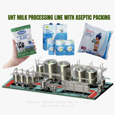 UHT milk processing line with aseptic packing