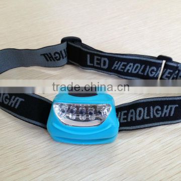 Led Headlamp