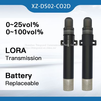 Lora Wireless CO2 Sensor