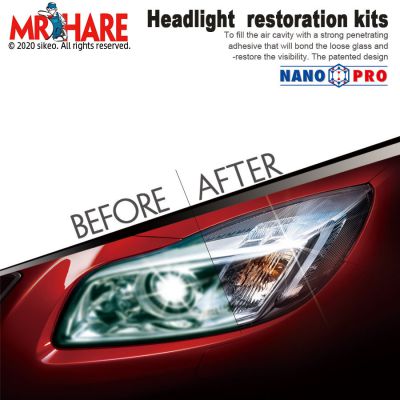 Sikeo Headlight Restoration Kit are like what you see on TV Auto headlight repair kit