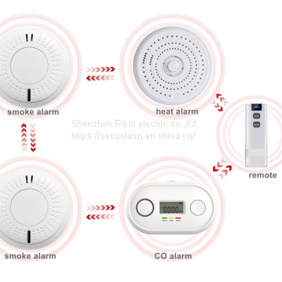 Wireless connected smoke detector Household smoke detector/Alarm(wechat:13510231336)