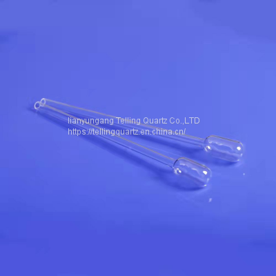One Open End Quartz Test Tubes with Ball End for BET Test