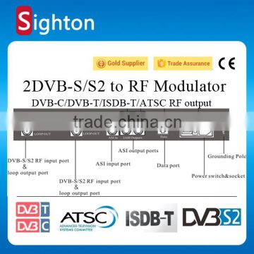 2 tuner dvb-s2 to dvb-c modulator dvb-s to dvb-t converter