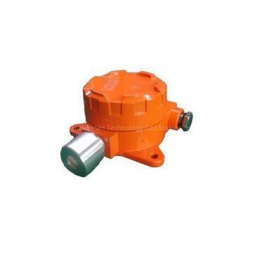 UH Explosion-Proof Industrial gas detector