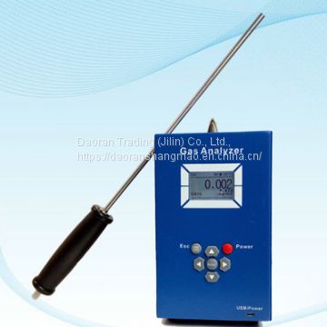 Portable high precision carbon disulfide detector high precision carbon disulfide analyzer