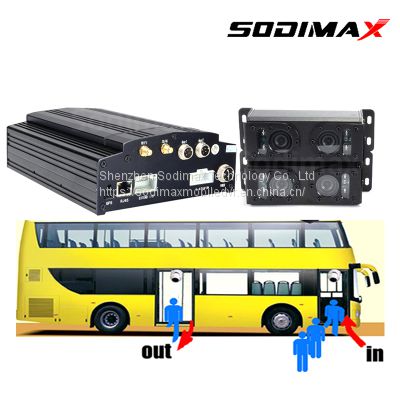 720P 4CH CCTV Camera Passenger Counter MDVR System Bus People Counting Binocular Camera