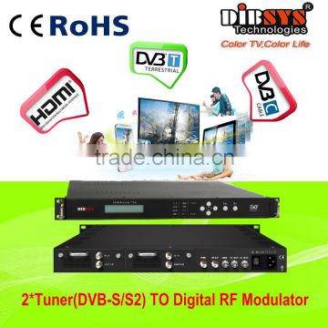 2 Tuner DVB-S2 DVB-S To DVB-C/DVB-T/ATSC-T/ISDB-T RF Modulator