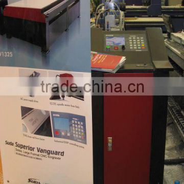 HEFEI Suda Multistage CNC Router furniture processing router wood engraving designs ---SM1630