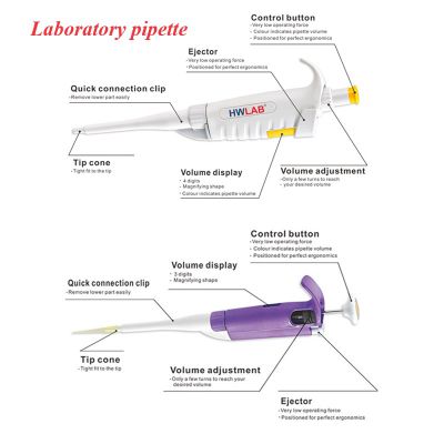 Pipettes - Laboratory pipettes