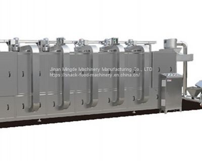 Pet Chewing Food Processing Line