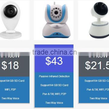Hot new products for 2015 ip camera wifi module baby monitor,audio baby monitor wifi p2p 1.0mp ip camera onvif camera