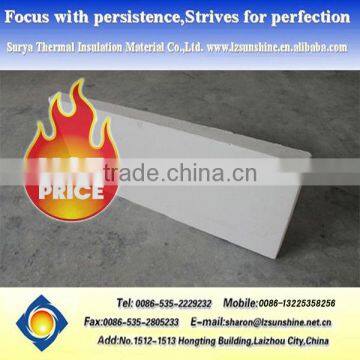 Fireproof Low Price Calcium Silicate Insulation Board