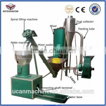 2015 Small Animal Feed Pellet Production Line Best Price