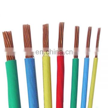 Kenya Hot selling PVC insulation Copper conductor single core BV cable wire electrical 1.5mm2 2.5mm2 4mm2 housing wire prices
