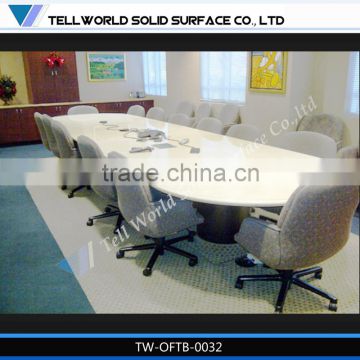 Luxury executive conference table, hot sale table meetings