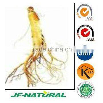 Ginseng extract 2% ISO, GMP, HACCP, KOSHER, HALAL certificated.