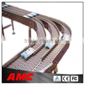 Plate Chain Raceway Conveyor Line