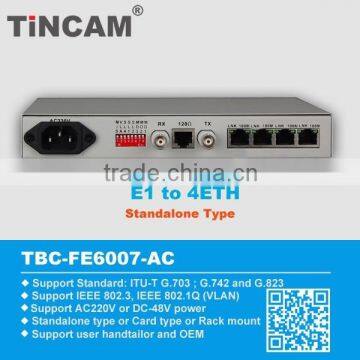 hot selling Mini type 10 100M 4E1 to Ethernet Protocol Converter