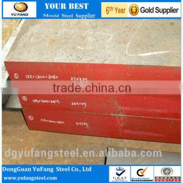 SAE1050/S50C Carbon steel plate