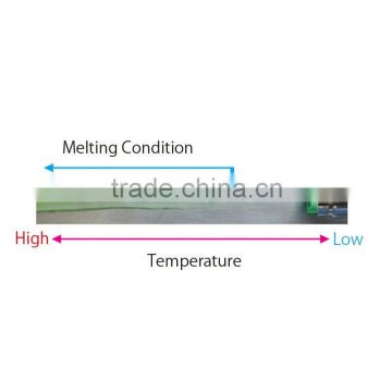 Temperature indicator stick for mold die temperature controller