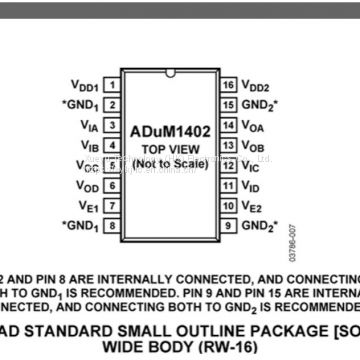 ADUM1402BRWZ-RL ADI NEW and ORIGINAL 17+ SOP   Quad-Channel Digital Isolator (2/2 Channel Directionality)