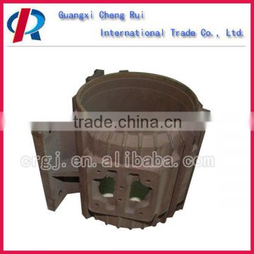 Hot Sale Asynchronous electric motor body iron casting