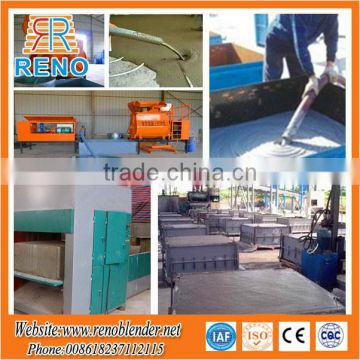 CLC brick making machine and concrete mixing plant for sale