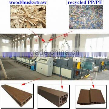 wood plastic machine-good formulation, good technology WPC machine