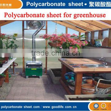 garden used greenhouses for sale
