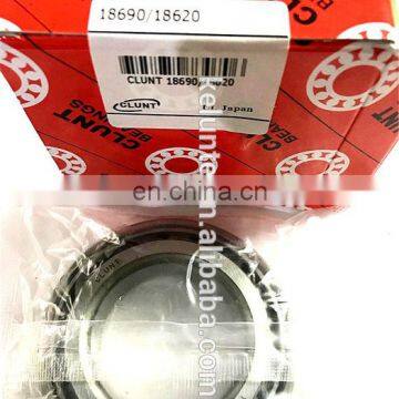 high quality tapered roller bearing 567/523 bearing set425