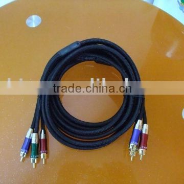 3RCA to 3RCA cable,HDMI cable,USB cable,RCA cable