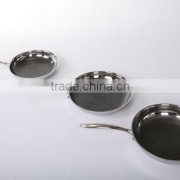 new style Stainless steel non-stick coating skillet for kitchen