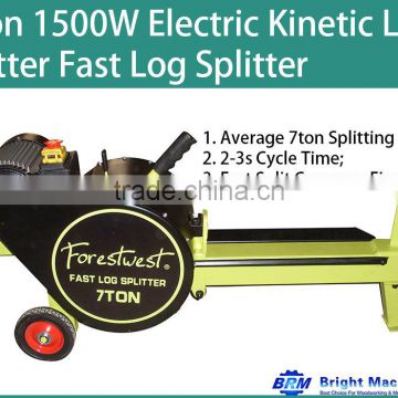 7Ton 1500W Electric Kinetic Fast Log Splitter-3s Cycle Time YouTube Video Available