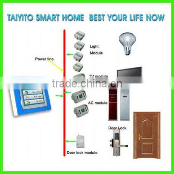 TAIYITO PLC/X10/Smart Home/Home Automation Kit