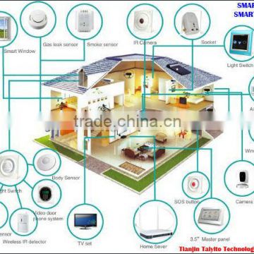 x10 plc smart home control system /95V-240V Wireless Zigbee smart home control system