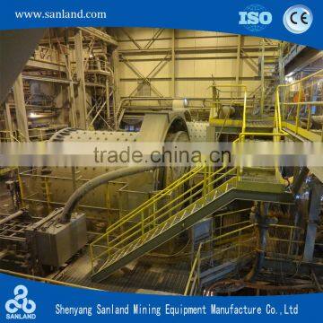 coal crusher manufacturer